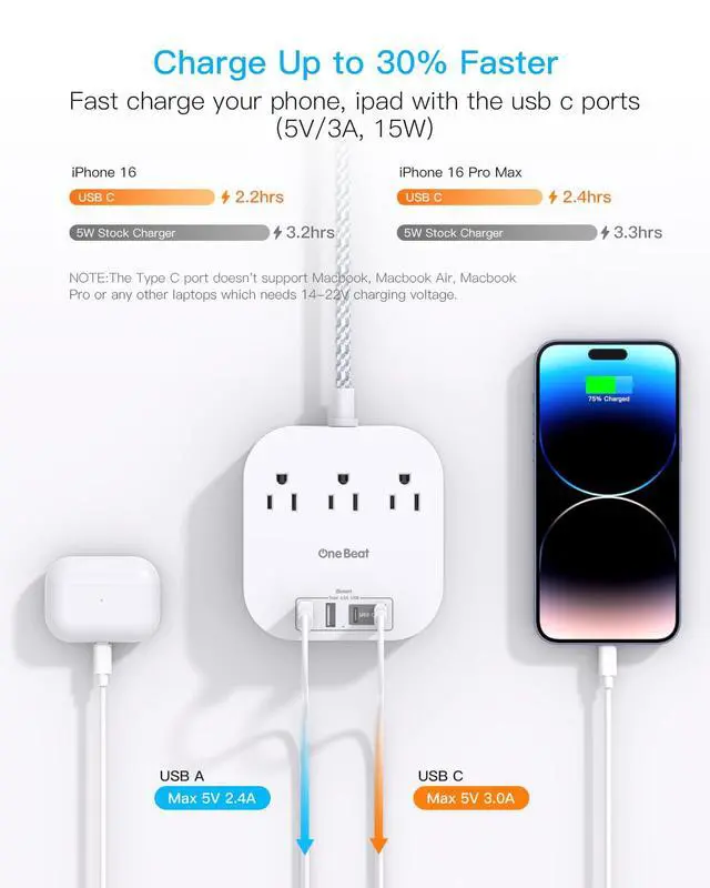 Alt view image 3 of 7 - Power Strip with USB C, 3 Outlets 4 USB Ports (22.5W/4.5A) Desktop Charging Station, Flat Plug, 6ft Braided Extension Cord, Non Surge Protector for Travel, Cruise Ship, ETL Listed
