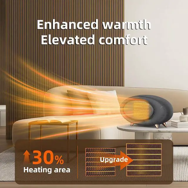 Alt view image 2 of 7 - Desk Heater 600W Small Space Heater with Overheating & Tip-Over Protection,PTC Ceramic Fast Heating For Indoor Use (Grey)