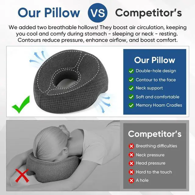 Alt view image 3 of 7 - Face Down Adjustable Memory Foam Pillow with 2 Air Vents - Stomach Sleep & Post-Eye Surgery Headrest with Massage Cushion for Recovery (Dark Gray, Medium)