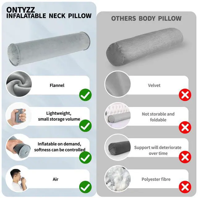 Alt view image 5 of 6 - Inflatable Round Neck Pillow Cervical Roll Pillow Cylinder Bolster Pillow for Head, Neck, Back, Legs and Yoga, Grey4.92 * 14.96