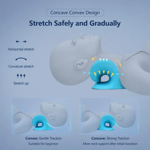 Alt view image 5 of 7 - Neck Stretcher for Neck Pain Relief, Neck and Shoulder Relaxer Cervical Traction Device Pillow for TMJ Pain Relief and Muscle Relax, Cervical Spine Alignment Chiropractic Pillow (Blue)