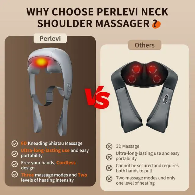 Alt view image 3 of 7 - Cordless Shiatsu Neck and Shoulder Massager with Heat 6D Kneading Massage, Deep Tissue Pain Relief for Trapezius, Rechargeable, Brushless Motor