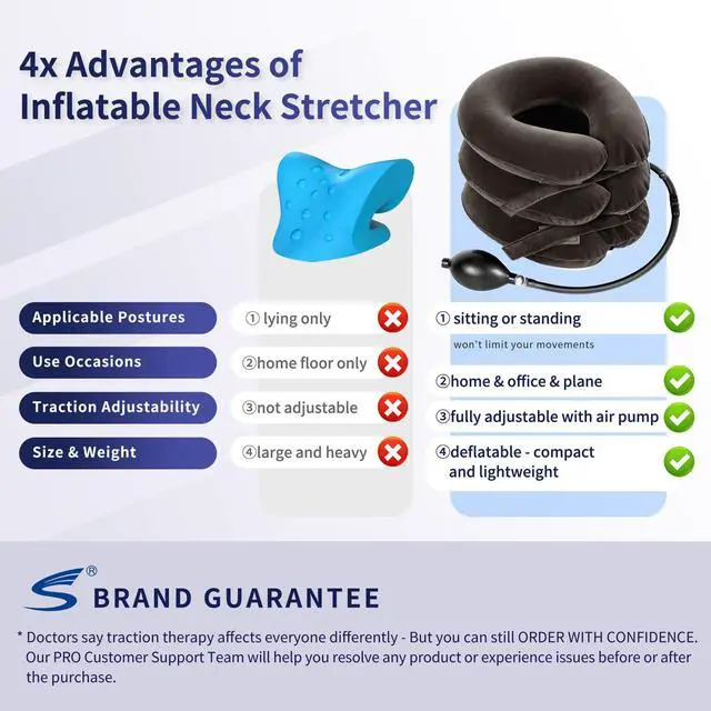 Alt view image 6 of 7 - Cervical Neck Traction Device for Instant Neck Pain Relief - Inflatable & Adjustable Neck Stretcher Neck Support Brace, Neck Traction Pillow for Home Use Neck Decompression (Classic Gray)