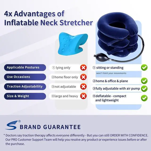 Alt view image 6 of 7 - Cervical Neck Traction Device for Instant Neck Pain Relief - Inflatable & Adjustable Neck Stretcher Neck Support Brace, Best Neck Traction Pillow for Home Use Neck Decompression (Blue)