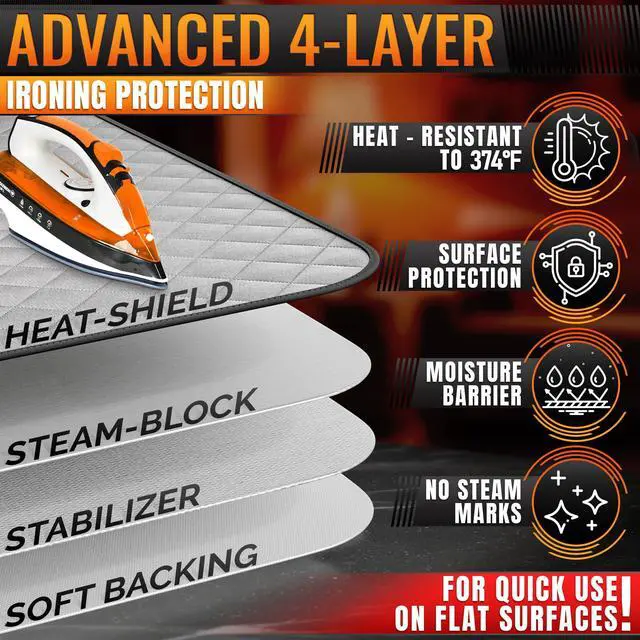 Alt view image 3 of 7 - 3-in-1 Portable Ironing Mat for Table Top, Washer & Dryer with Magnetic Edges - 39.8"x18.3" Ironing Pad, 4-Layer Heat Protection, Silicone Iron Rest Pad - Heat Resistant Surface for Quilting & Travel