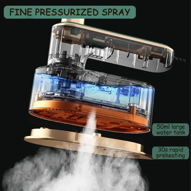 Alt view image 4 of 7 - Travel Steamer Iron, Mini Portable Steam Ironing Machine with 30S Quick Preheating, A Must-have Multi Angle Iron with Rotating Handle for Travel, University Dormitories, Offices & Homes (Beige)