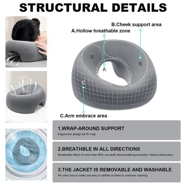 Alt view image 4 of 7 - Face Down Pillow Massage Headrest for Bed Ergonomic Memory Foam Massage Pillow Face Down for Sleeping,Spa, Napping & Skincare, Eye Surgery Recovery,Relieves Neck Pain,etc