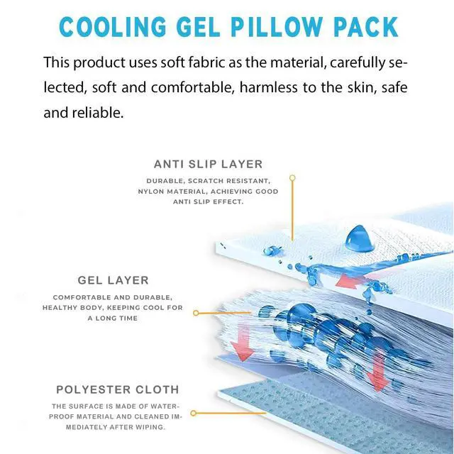 Alt view image 4 of 6 - Pillow Cooling Pad Mat, Cold Pillow Injuries, Perfect for Night Sweats, Migraines, Fevers, Hot Flashes, Reusable (Geometric Patterns)