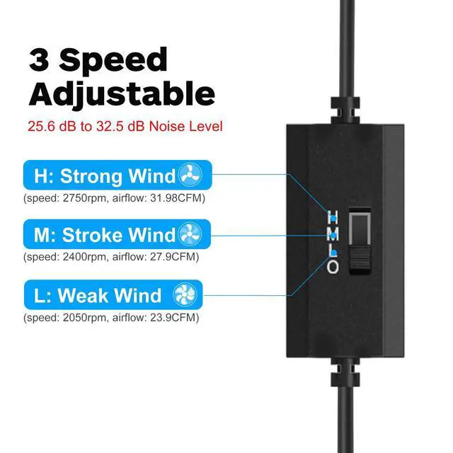 Alt view image 4 of 7 - Dual Cooling Fan Whisper Quiet 80mm USB Fan 3 Adjustable High Speed | Computer Fans, USB Port Heatsink Fans Compatible for PS4, PS5, Router, Laptop, PC, Xbox Cooling Electronics