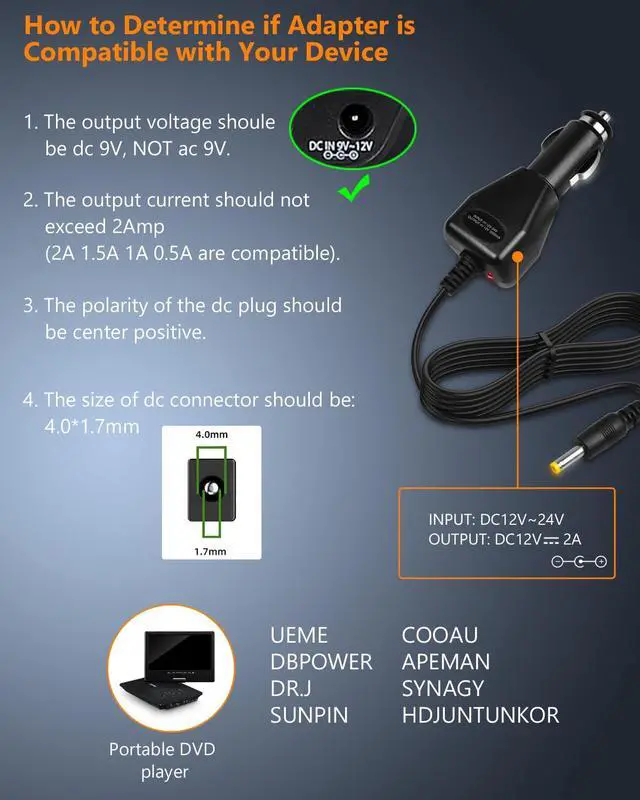 Alt view image 7 of 7 - DC 12V Car Charger for Portable DVD Player, Replacement Car Cigarette Lighter Adapter Power Cord for Sylvania/DBPOWER/UEME/HDJUNTUNKOR/DRJ Portable DVD, 6ft Extra Long (12V - 24V in)