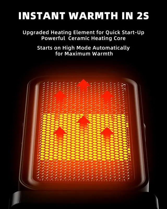 Alt view image 4 of 7 - Small Space Heater for Indoor Use, Fast Heating Portable Desk Heater, Dual Power Modes, Timer & Overheat Protection Personal Space Heater for Bedroom, Office, Home