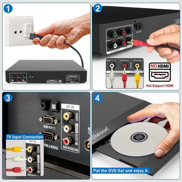 Alt view image 4 of 7 - Region Free DVD Player for TV with AV Port, Compact CD/DVD Players for Home, DVD Player with Remote Control Support RCA/AV Connect, USB Input, Microphone Jack, PAL/NTSC (NOT Support HDMI)