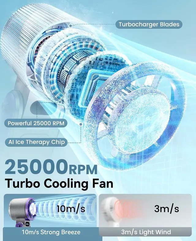 Alt view image 3 of 7 - Portable Handheld Turbo Fan with Ice Cooling, Rechargeable Personal Fan, Up to 15Hrs Cooling, 100 Speeds 25000RPM Powerful Portable Fan for Travel Outdoor,120° Adjustable, LED Display (Grey)