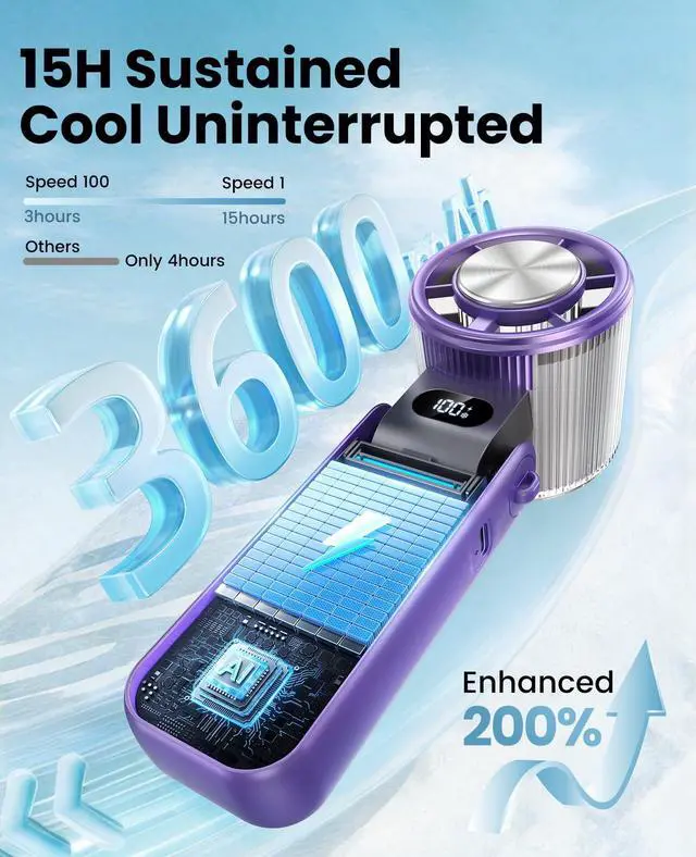 Alt view image 5 of 7 - Portable Handheld Turbo Fan with Ice Cooling, Rechargeable Personal Fan, Up to 15Hrs Cooling, 100 Speeds 25000RPM Powerful Portable Fan for Travel Outdoor,120° Adjustable, LED Display (Grey)