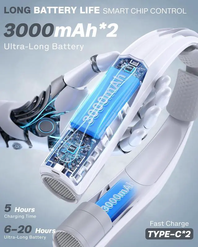 Alt view image 2 of 7 - Portable Neck Fan, 20H Long Lasting Personal Fan, 6-Speed Powerful Cooling Neck Fan, Hands-Free, 6000mAh Battery Wearable Fan for Travel, Outdoor, Office, Ideal Summer Gifts for Men Women