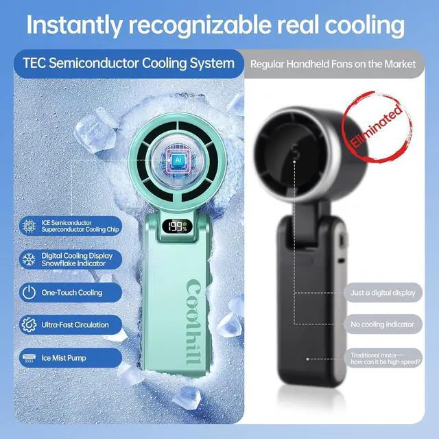 Alt view image 3 of 7 - Pro Handheld Portable Fan with Ice Cooler: 199-Speed 5500mAh Rechargeable Handheld Fan, 12H Time Hand Cooling Personal Fans with 20000 RPM Air Turbo Tech for Travel Outdoor (Green)