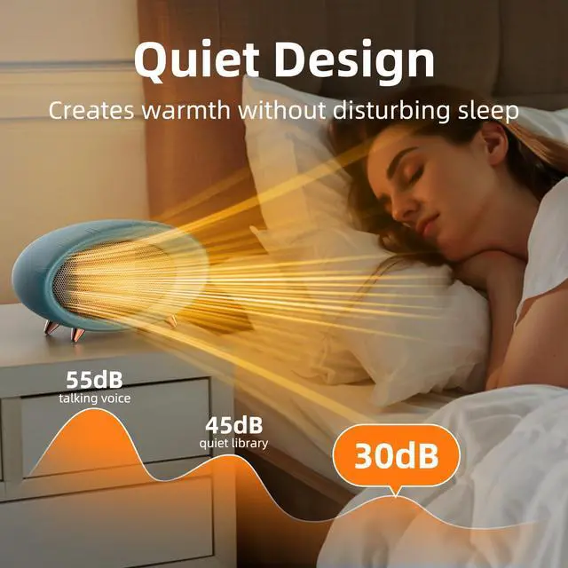 Alt view image 3 of 7 - Space Heater, 600W Small Desk Heater for Indoor Use,Fast Safety Personal Desktop Heaters for Bedroom Table Home Office(Olive Green)