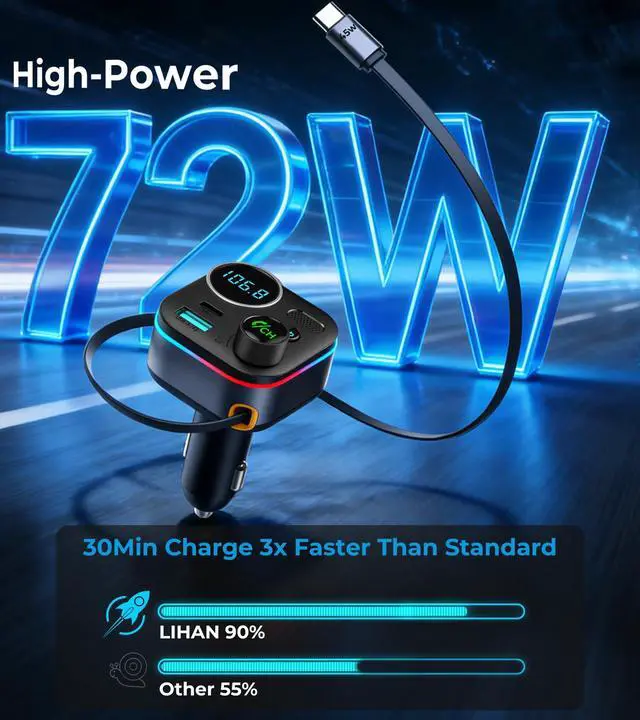 Alt view image 2 of 7 - Bluetooth 5.4 FM Transmitter, 72W Car Charger with 45W Retractable USB-C PD
