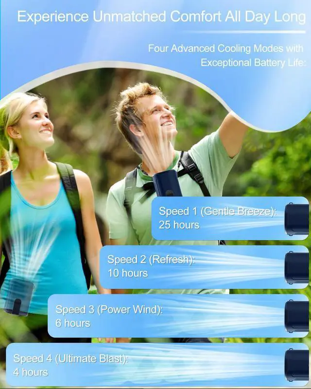 Alt view image 2 of 7 - Wearable Fan Rechargeable, 4-Speeds Personal Waist Fan with 7100RPM Strong Airflow, 25H Runtime, Hands-Free Neck Belt Fan for Sport, Outdoor, Jobsite, Traveling
