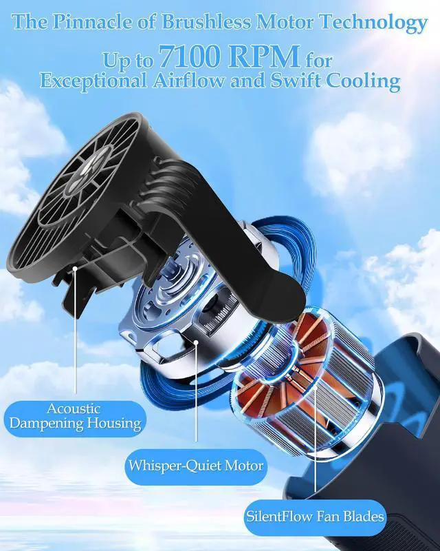 Alt view image 4 of 7 - Wearable Fan Rechargeable, 4-Speeds Personal Waist Fan with 7100RPM Strong Airflow, 25H Runtime, Hands-Free Neck Belt Fan for Sport, Outdoor, Jobsite, Traveling