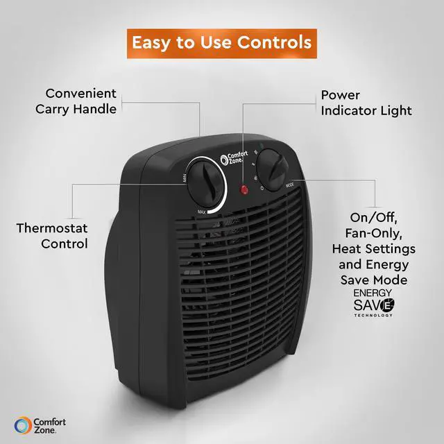Alt view image 4 of 7 - Indoor Space Heater with Adjustable Thermostat, Fan Forced, Electric, Overheat Protection, Safety Tip-Over Switch, Energy Efficient, Ideal for Home, Bedroom, & Office, 1,500W, CZ45EBK