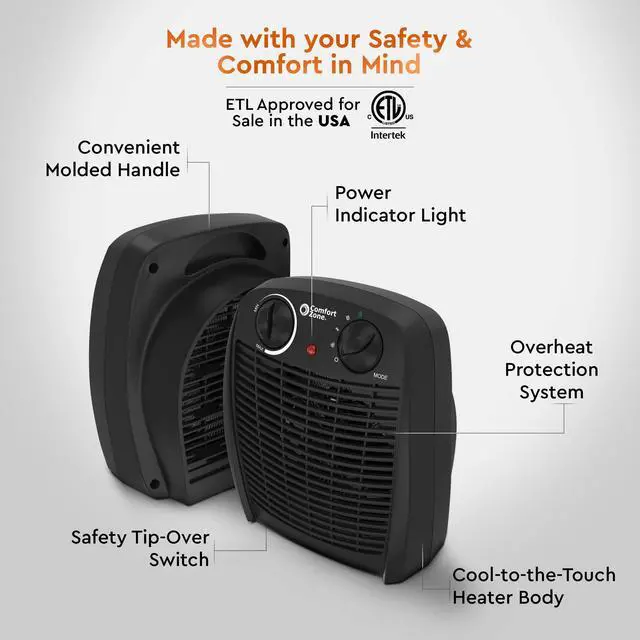 Alt view image 5 of 7 - Indoor Space Heater with Adjustable Thermostat, Fan Forced, Electric, Overheat Protection, Safety Tip-Over Switch, Energy Efficient, Ideal for Home, Bedroom, & Office, 1,500W, CZ45EBK