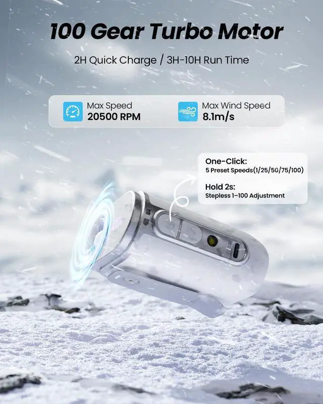 Alt view image 3 of 7 - Portable Fan Rechargeable - 5-oz Mini Hands-Free Personal Fans for Neck Waist, 100 Speed Turbo Airflow, Wearable Clip on Shirt Belt Fan for Body with LED Light, Travel Work Outdoor (White)