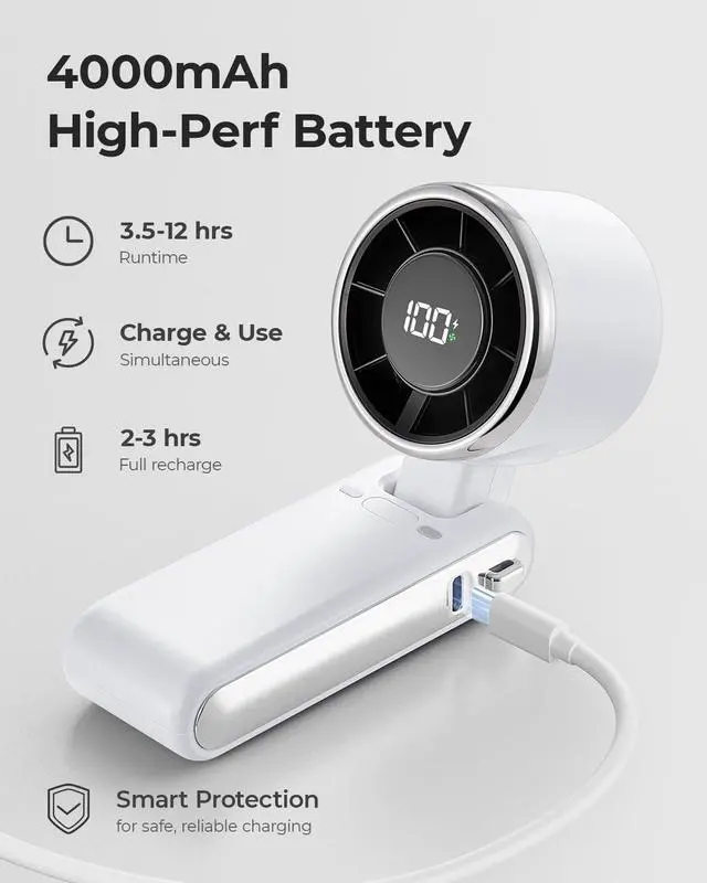 Alt view image 5 of 7 - Portable Handheld Turbo Fan - 5 Gear High Speed 4000mAh Rechargeable Mini Personal Hand Fan Blow Cold Air, Battery Operated Travel Essentials, Beach Vacation, Gifts for Women, Men (White)