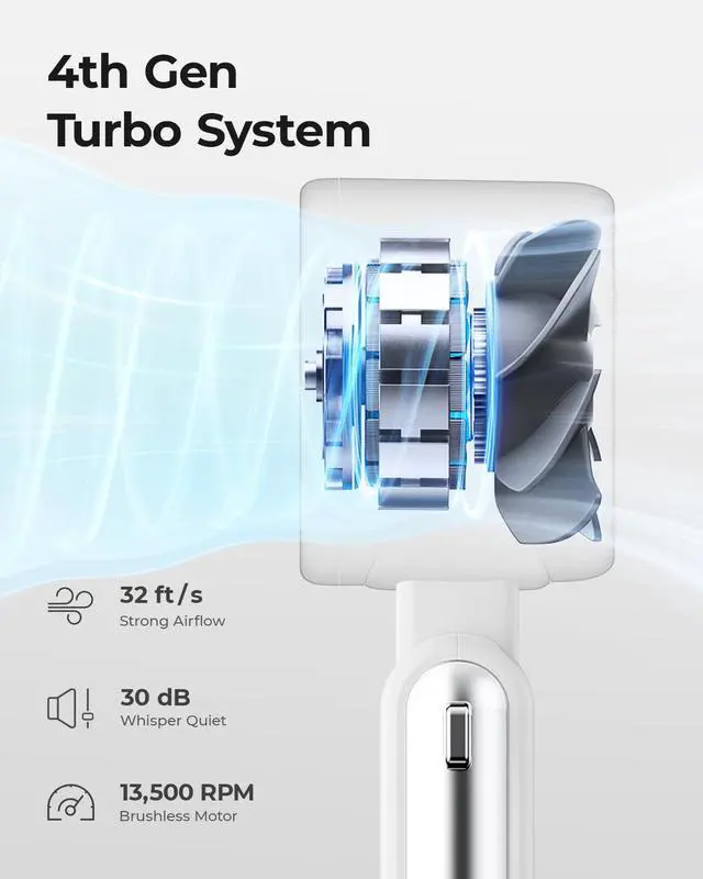 Alt view image 4 of 7 - Portable Handheld Turbo Fan - 5 Gear High Speed 4000mAh Rechargeable Mini Personal Hand Fan Blow Cold Air, Battery Operated Travel Essentials, Beach Vacation, Gifts for Women, Men (White)