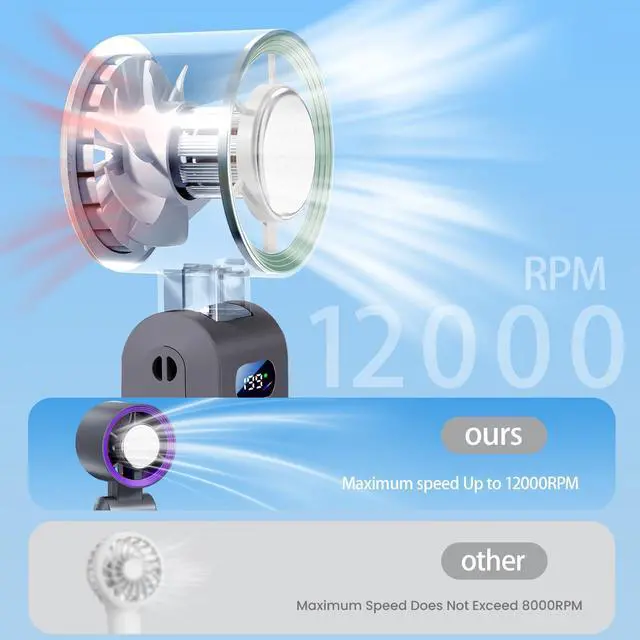 Alt view image 3 of 7 - Handheld Fan, Portable Handheld Fan with Ice Function, mini personal fan, Turbo Powerful Rechargeable Fans,1-199 Speed, Foldable, for Women Men Outdoor Indoor travel essentials(Grey)