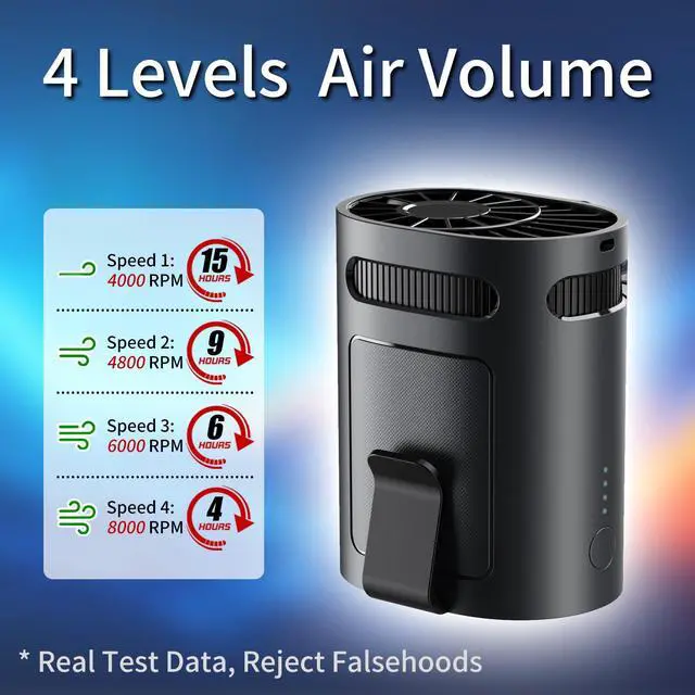 Alt view image 2 of 7 - Portable Waist Fan, Clip on Belt Personal Fan, 4-Speeds, Rechargeable, Hiking, Riding, Fishing, Hands-Free Neck Hanging for Hiker, Worker, Wearable Camping, Outdoor, Jobsite, Traveling