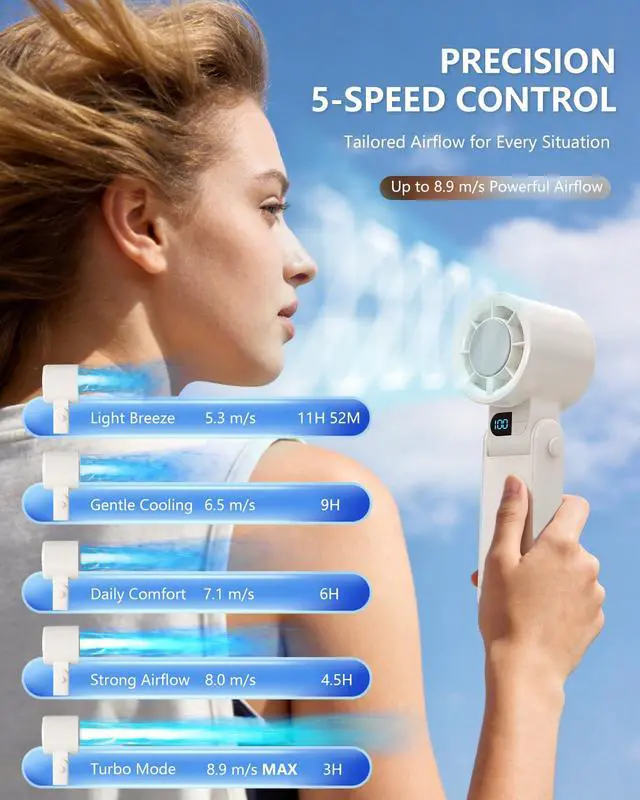 Alt view image 3 of 7 - Portable Handheld Fan with Cooling Plate, 199-Speed Stepless Control, 3-in-1 Foldable Fan for Handheld/Desktop/Neck, Powerful Airflow Personal Fan for Travel, Makeup, Outdoor, Summer Essentials