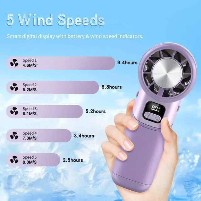 Alt view image 4 of 6 - High-Speed Portable Handheld Turbo Fan with Ice Cooler, LED Display, 3600mAh Rechargeable Fan, Up to 9H Runtime, 90°Foldable Mini Fans for Travel, Commute, Outdoor, Gifts for Women Men
