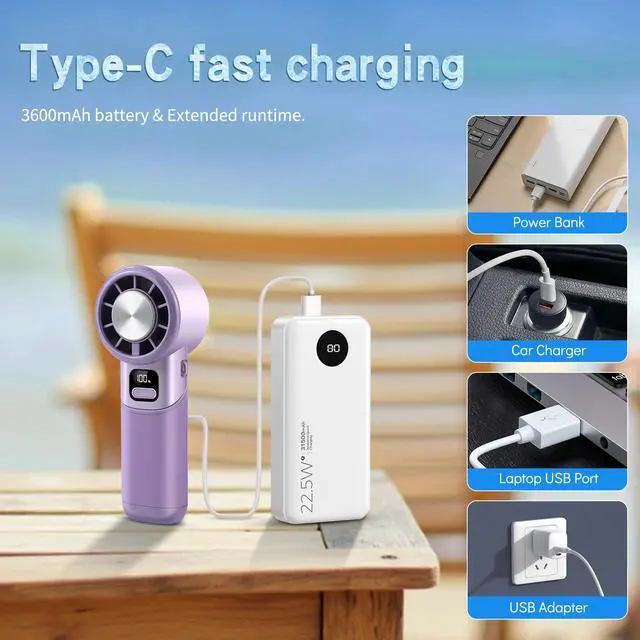 Alt view image 5 of 6 - High-Speed Portable Handheld Turbo Fan with Ice Cooler, LED Display, 3600mAh Rechargeable Fan, Up to 9H Runtime, 90°Foldable Mini Fans for Travel, Commute, Outdoor, Gifts for Women Men