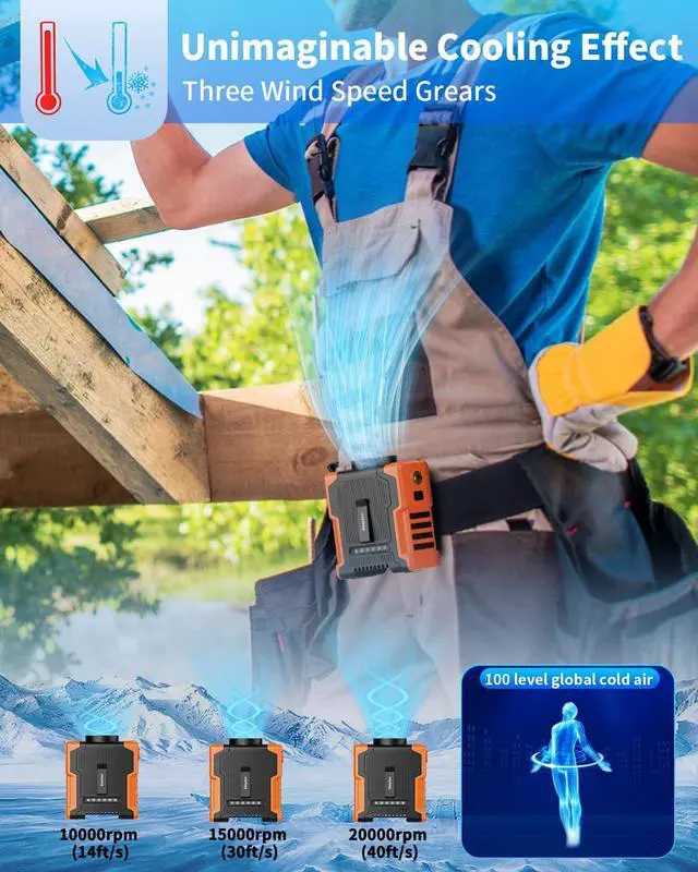 Alt view image 2 of 7 - Portable Waist Fan, 5-in-1 Wearable Personal Fan with LED & 10000mAh Neck Fan & Desk Fan, 20000RPM Strong Fan, 4 Speeds Powerful Turbo Airflow, USB-C Belt Fan for Outdoor Work, Camping, Travel