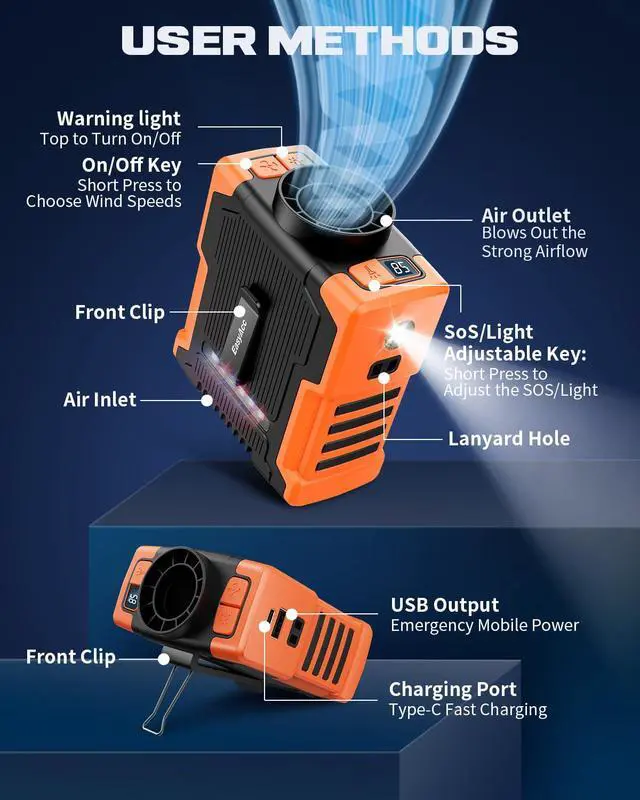 Alt view image 5 of 7 - Portable Waist Fan, 5-in-1 Wearable Personal Fan with LED & 10000mAh Neck Fan & Desk Fan, 20000RPM Strong Fan, 4 Speeds Powerful Turbo Airflow, USB-C Belt Fan for Outdoor Work, Camping, Travel