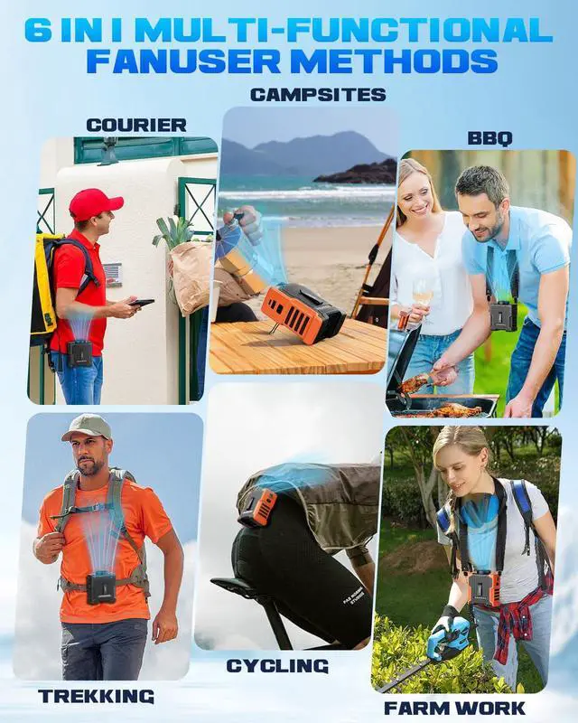 Alt view image 7 of 7 - Portable Waist Fan, 5-in-1 Wearable Personal Fan with LED & 10000mAh Neck Fan & Desk Fan, 20000RPM Strong Fan, 4 Speeds Powerful Turbo Airflow, USB-C Belt Fan for Outdoor Work, Camping, Travel
