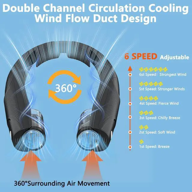 Alt view image 4 of 7 - Neck Fan, 6000mAh USB Rechargeable Hands Free Personal Fan, 6 Speeds Adjustable Portable Neck Fans, Faster Cooling Wearable Fan, Ultra Quiet for Outdoor, Travel, Home, Office - Black