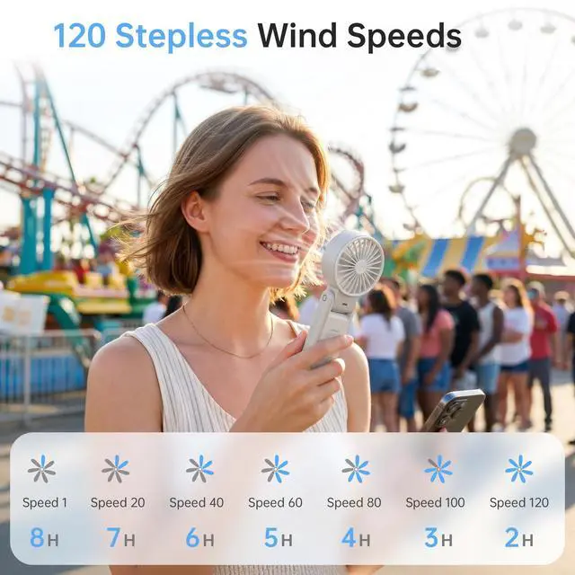 Alt view image 5 of 7 - Handheld Portable High-speed fan,Foldable Design,Rechargeable Personal Fan with 120 High Speeds,3600mAh Power for 8H Cooling Time,LED Display,3-in-1,Powerful handheld fan for outdoor (Grey)