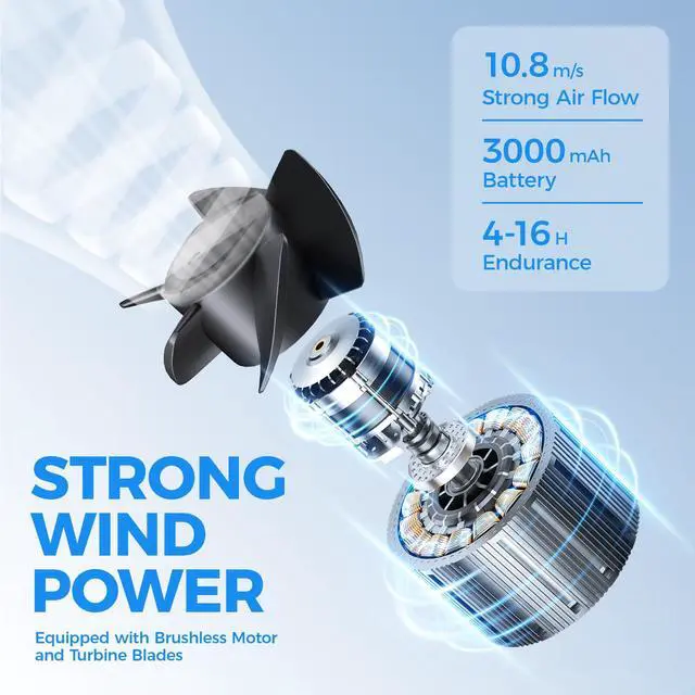 Alt view image 2 of 7 - Portable Personal Waist Neck Fan - Airflow Strong, 10000rpm, 4-Speed Rechargeable Battery, Fast Cooling,Hands-Free Clip Belt Fan Indoor, Outdoor, Camping,Work