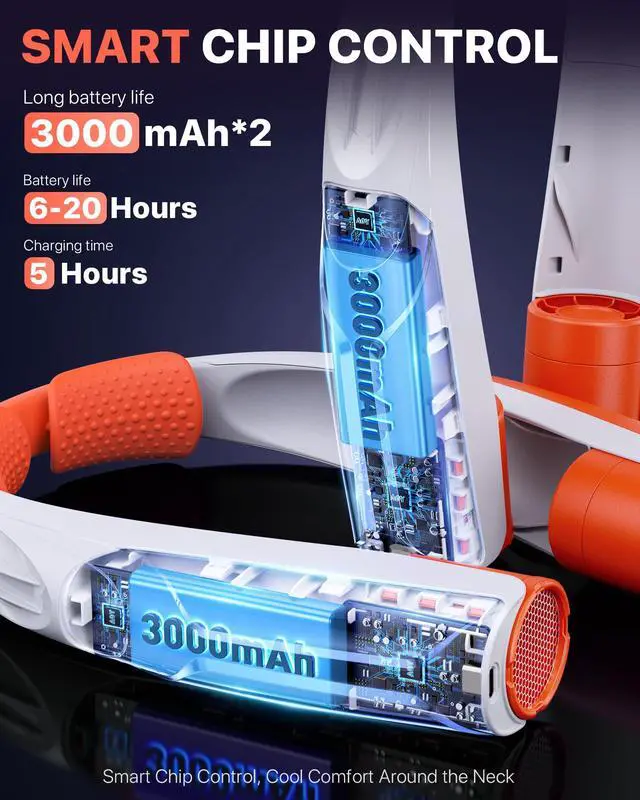 Alt view image 4 of 7 - Portable Neck Fan USB-C Rechargeable, with 6000mAh Battery, Hands-Free Personal Fan 6 Speeds, 6-20Hrs Cooling, Adjustable 11oz Lightweight, Neck Cooler for Outdoor Sports/Gym/Office