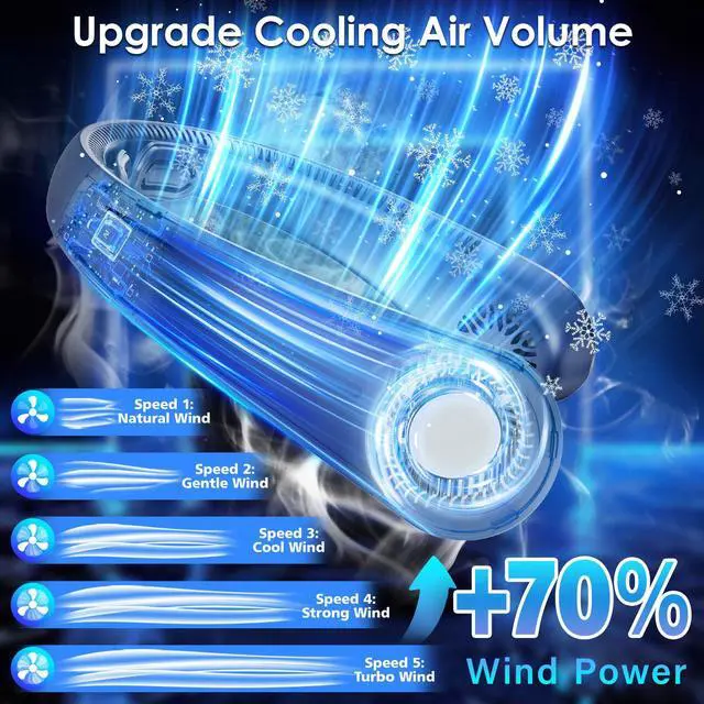 Alt view image 3 of 7 - Portable Neck Fan with Neck Support, 5 Speeds, Lightweight, Rechargeable Personal Hands Free Wearable Neck Fans that Blow Cold Air for Hot Flashes, Disneyland, Travel Essentials, Gifts for Men Women