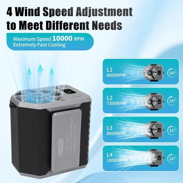 Alt view image 3 of 7 - Portable Waist Fan, 10000mAh Rechargeable Belt Clip Fan, 10000RPM 4 Speeds, 24H Working Time, Hands-Free Wearable Design for Outdoor Workers, Camping, Hiking