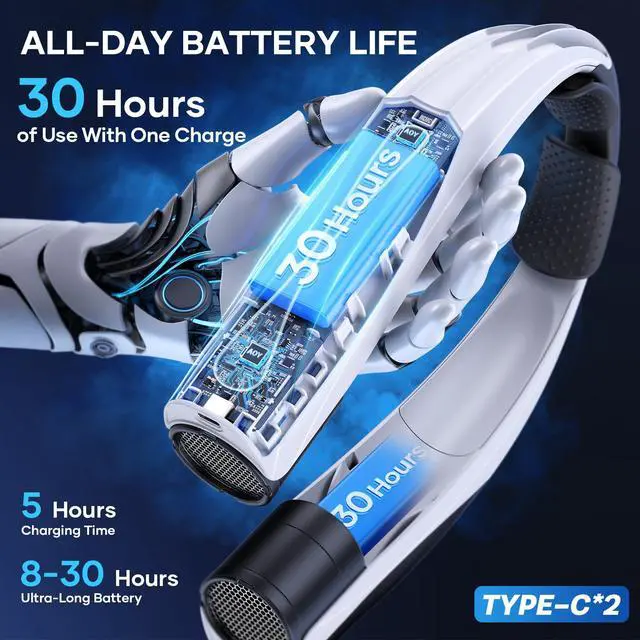 Alt view image 2 of 7 - Neck Fan Portable Neck Fan Rechargeable with 6 Adjustable Speeds, Neck Cooler with 360° Surround Breeze, Upgraded Long-lasting Wearable Fan for Hot Weather, Travel, Outdoor, Camping, Men & Women
