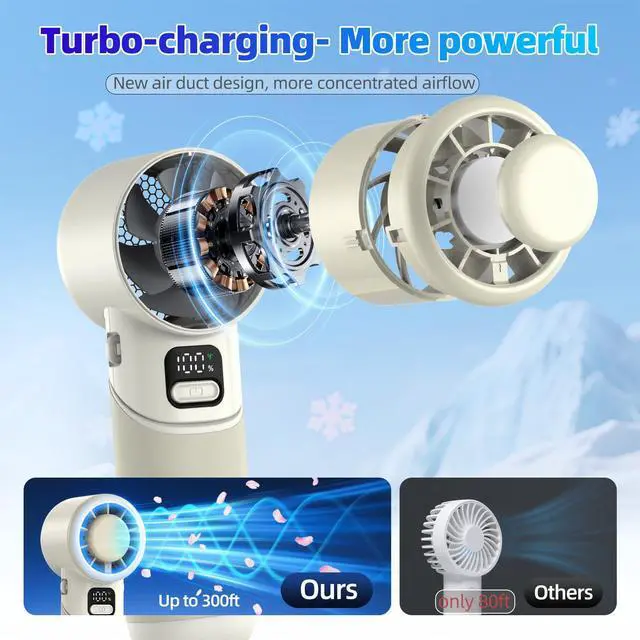 Alt view image 2 of 7 - Portable Handheld Turbo Fan, 4000mAh Rechargeable Mini Personal Fan, 5 Speeds, USB-C 90° Adjustable Desk Fan, Aroma Diffuser, Up to 12H Cooling for Travel, Office, Makeup, Beach, Cream Beige