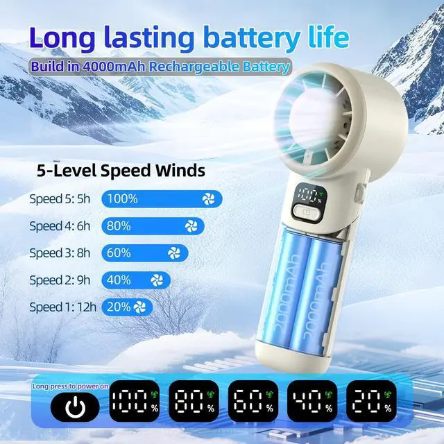 Alt view image 3 of 7 - Portable Handheld Turbo Fan, 4000mAh Rechargeable Mini Personal Fan, 5 Speeds, USB-C 90° Adjustable Desk Fan, Aroma Diffuser, Up to 12H Cooling for Travel, Office, Makeup, Beach, Cream Beige