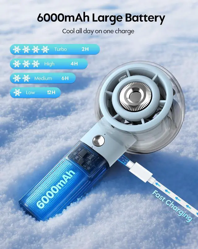 Alt view image 4 of 7 - Portable Misting Fan, Handheld Turbo Fan with Mist, 6000mAh Battery Rechargeable Personal Fans Mister 4-Speed, 25ml Water Spray Tank, Gifts for Women Men Home Office Travel Outdoor Camping
