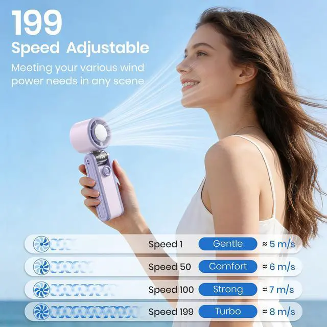 Alt view image 2 of 7 - Portable Handheld Mini Turbo Ice Cooling Fan, Rechargeable Neck Fans with 199 Speeds, 4000mAh Battery & 15000RPM Speed, Up to 12 Working Hours, 3 IN 1 Foldable Personal Fan for Travel/Home/Office
