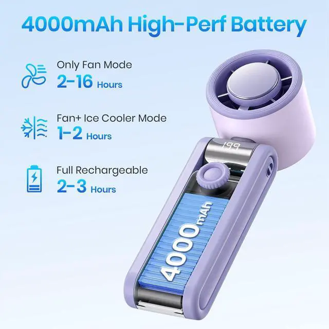 Alt view image 6 of 7 - Portable Handheld Mini Turbo Ice Cooling Fan, Rechargeable Neck Fans with 199 Speeds, 4000mAh Battery & 15000RPM Speed, Up to 12 Working Hours, 3 IN 1 Foldable Personal Fan for Travel/Home/Office