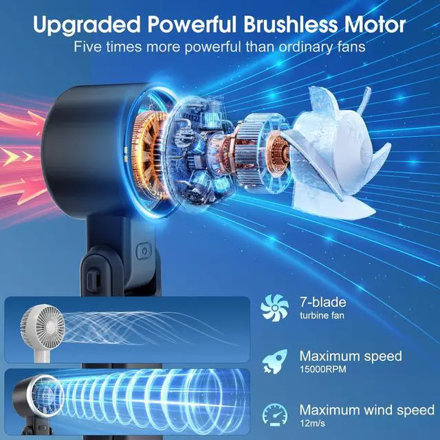 Alt view image 2 of 7 - Portable Handheld Turbo Fan: 12m/s Strong Wind 15000RPM High Speed Mini Fan, 4000mAh Battery Rechargeable Personal Fan with LED Display, 3 in 1 Foldable Fan for Tech Gift, (Black)